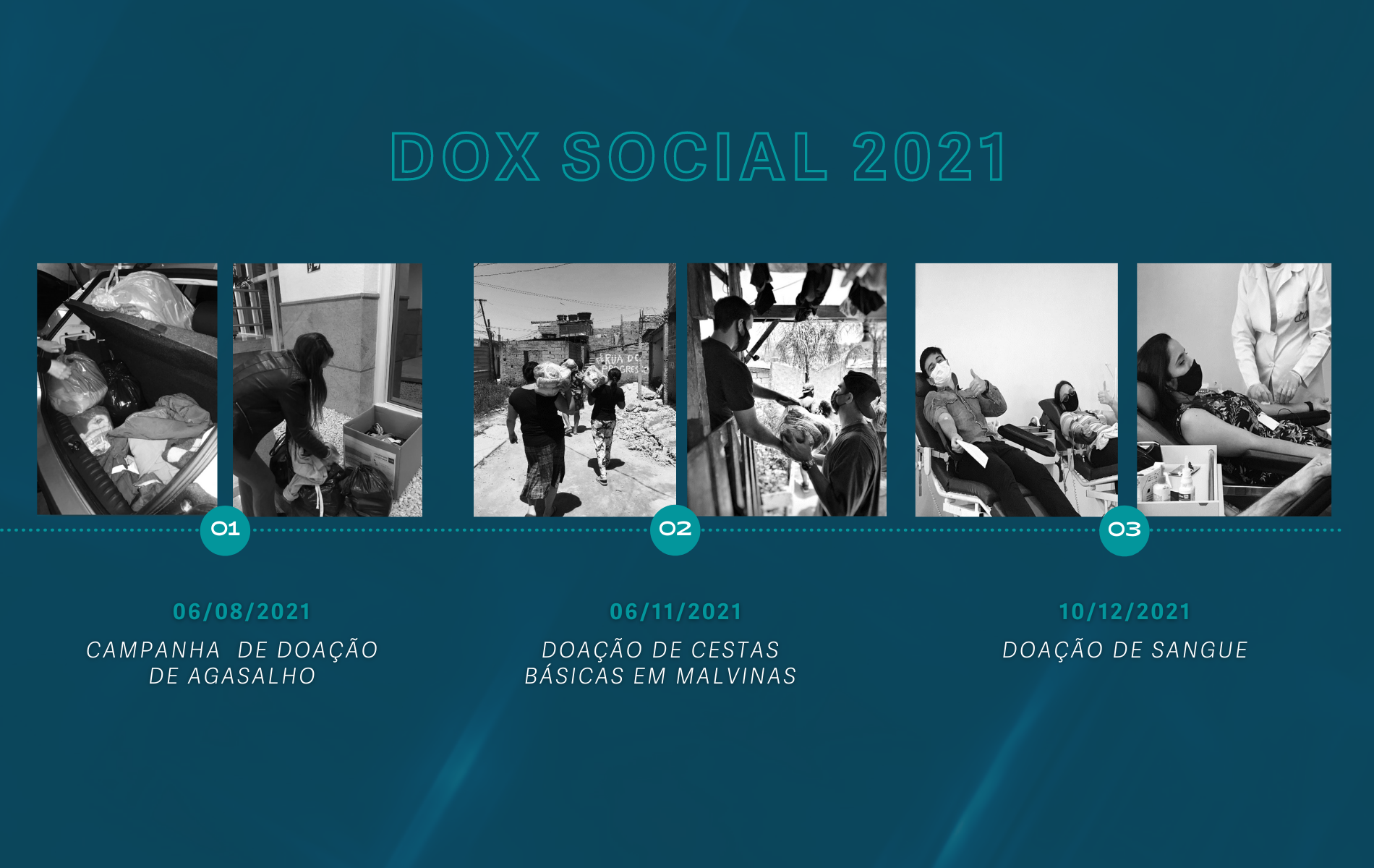 DOX Social 2021